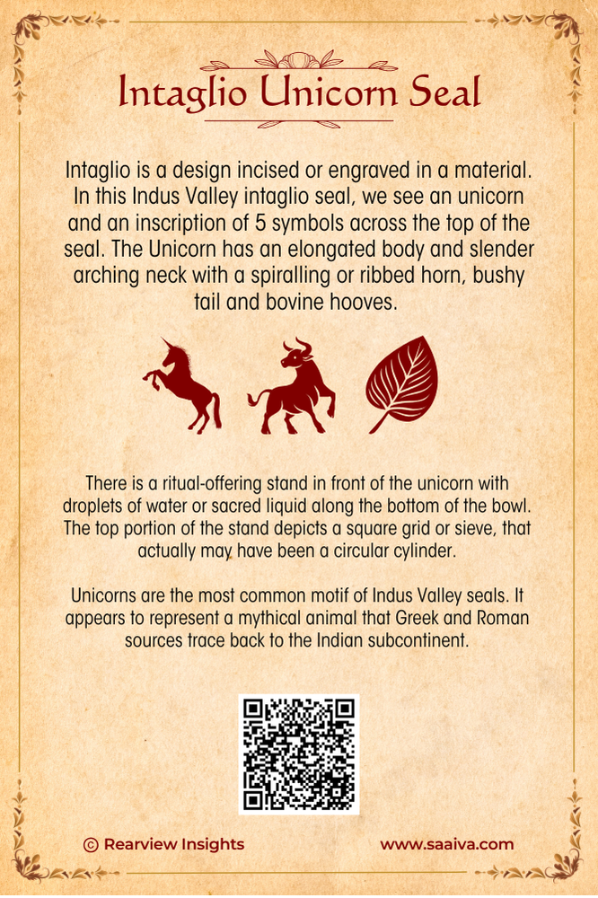 Treasures of the Lost Valley: Uncovering Indus Secrets Collection