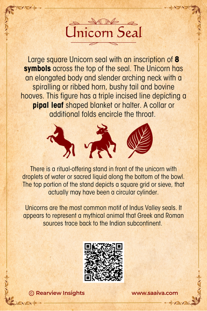 Treasures of the Lost Valley: Uncovering Indus Secrets Collection