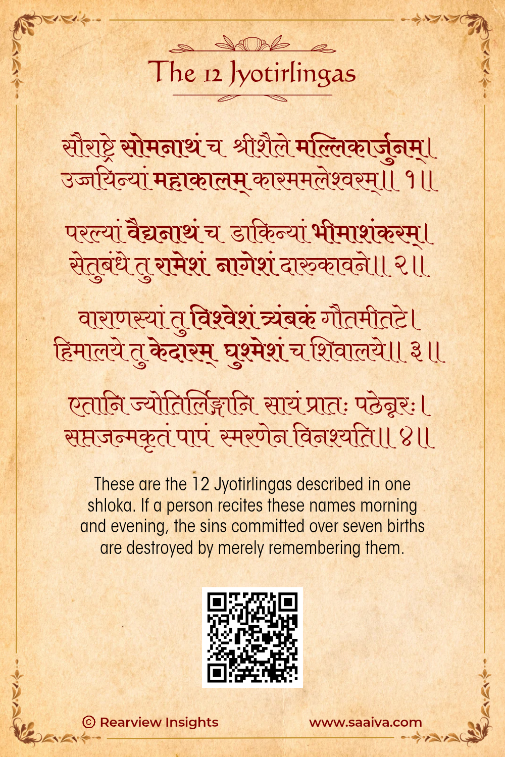 The 12 Jyotirlinga Cards Collection