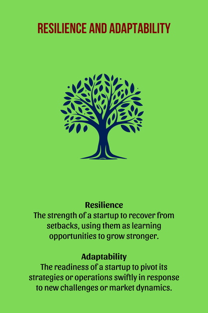 Startup Dharma: Bhagavad Gita for Entrepreneurs (Cards)